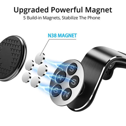 Soporte magnético para celulares en autos
